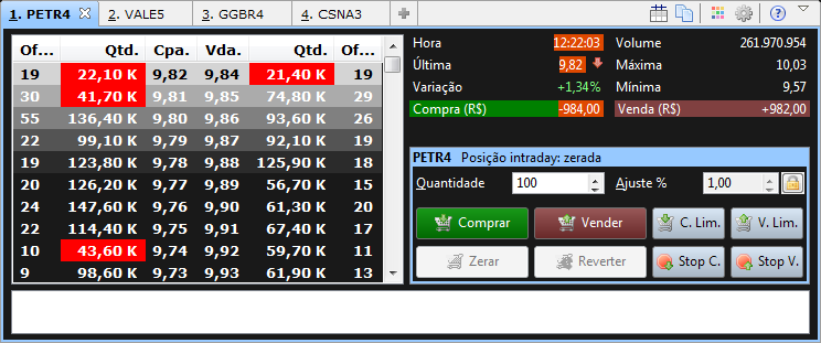 Boleta day trade exbindo novas funcionalidades, entre elas, destacando as quantidades inferiores a 50.000.