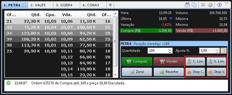 Boleta day trade destacando os botões para abertura de boletas limit e stop.