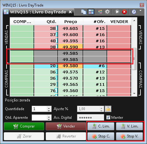 Livro day trade destacando a área para tomar o topo do livro e os botões para abertura de boletas limit e stop.