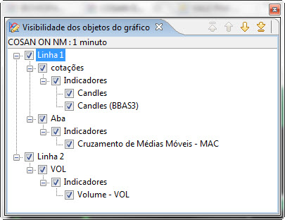 Visibilidade de objetos_imagem janela visibilidade dos objetos do gráfico