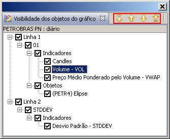 Visibilidade de objetos_imagem prioridade de visualização