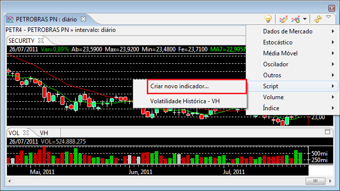 Scripts de indicadores_imagem criar novo indicador