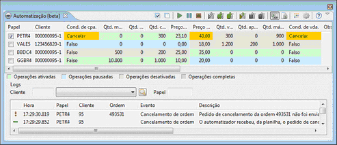Clique para aumentar/diminuir