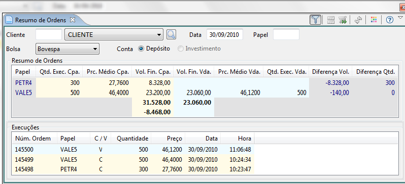 Resumo de Ordens_imagem visão resumo de ordens