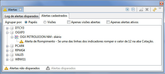 Alertas_imagem alertas listados