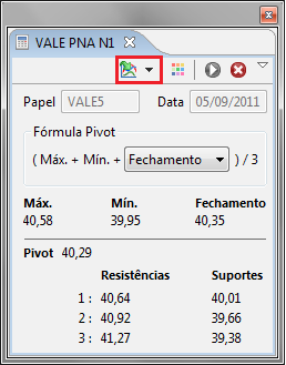 Calculadora de pivot_imagem botão inserir no gráfico