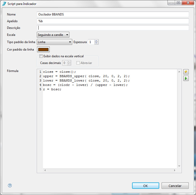 Scripts de indicadores_imagem janela script para indicador