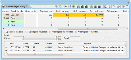 Clique para aumentar/diminuir