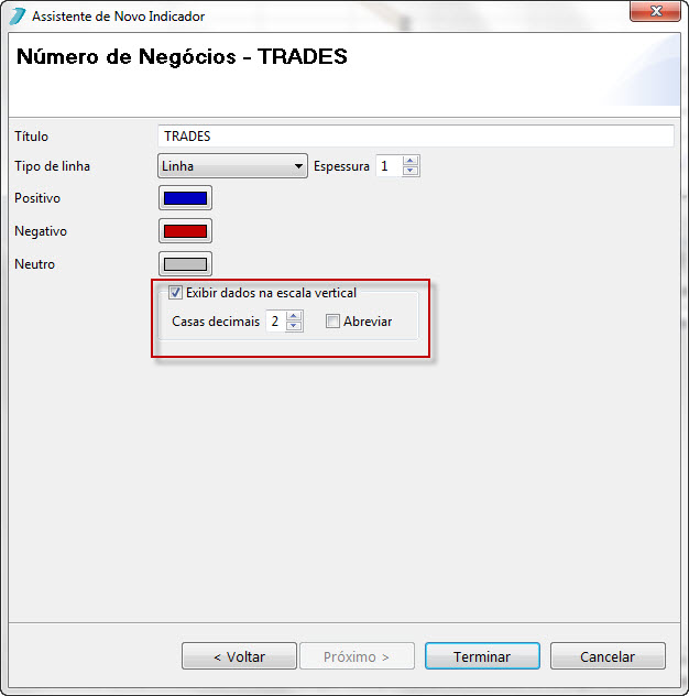 Indicadores_imagem janela assistente de novo indicador 1