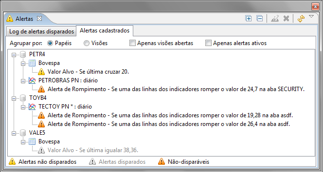 Alertas_imagem alertas não disparáveis