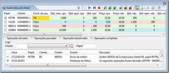 Clique para aumentar/diminuir