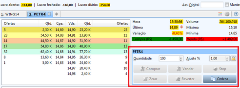 Clique para aumentar/diminuir