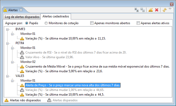 Alertas_imagem todos os alertas