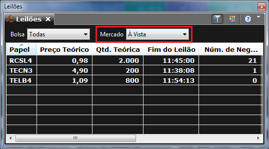 Tela de leilões destacando o novo filtro por mercado.